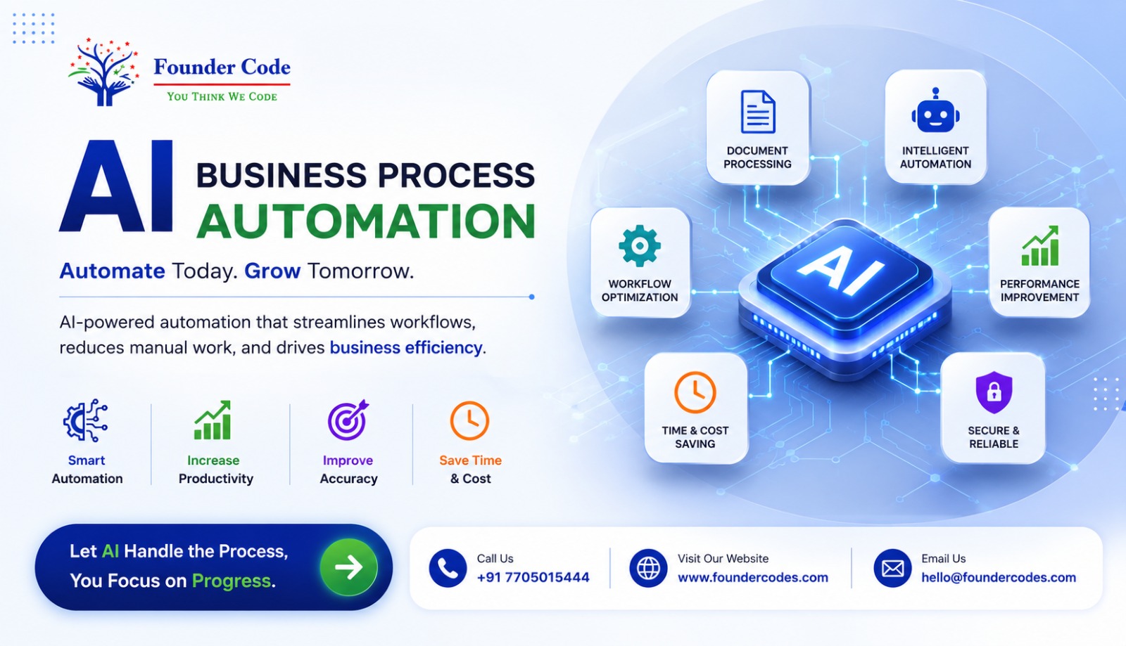 Business Process Automation